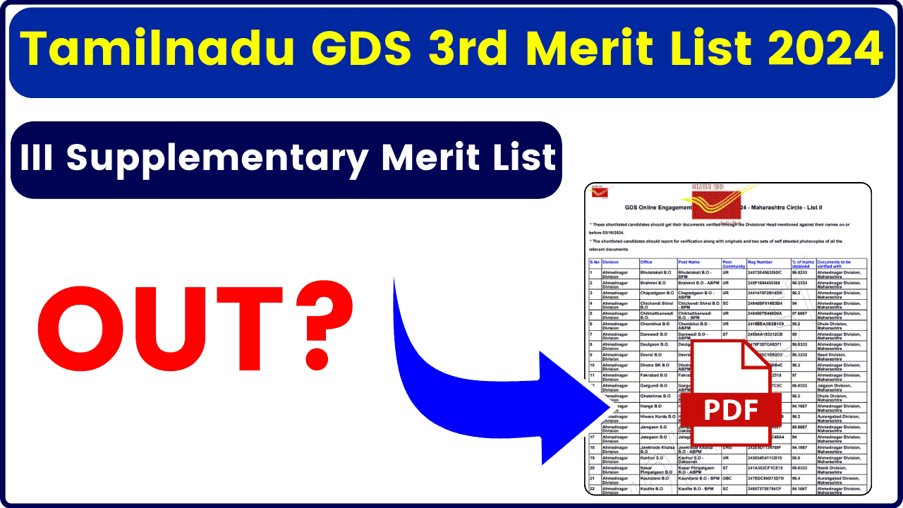 Tamil Nadu GDS 3rd Merit List 2024